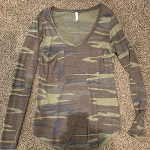 Z supply tunic from Lulu’s. Perfect length to wear with leggings